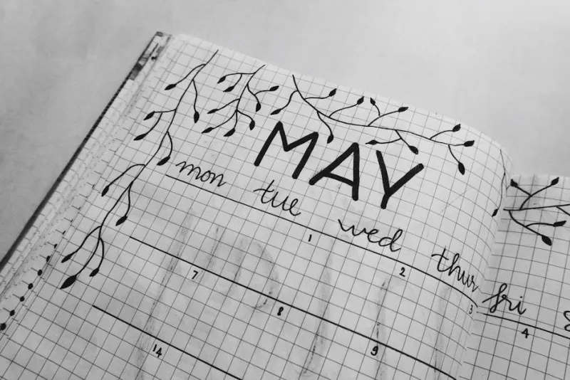 Review Weekly Not Monthly